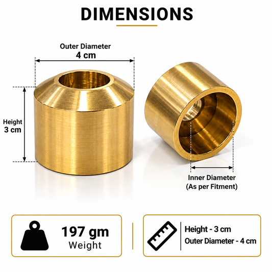 Handle Weight Plain